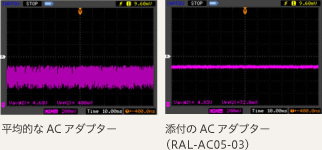 ラトックシステム RAL-HUB02