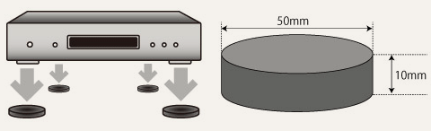 RP-HC1050B