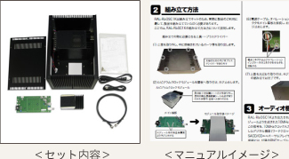 セット内容、マニュアルイメージ